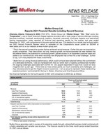 Mullen Group Ltd. Reports 2021 Financial Results including Record Revenue (CNW Group/Mullen Group Ltd.)